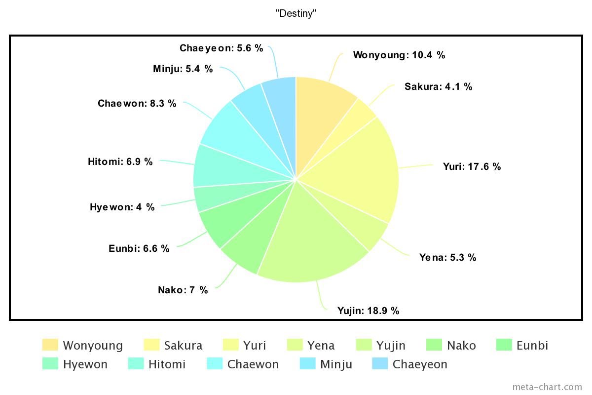 meta-chart - 2021-01-23T170647.761