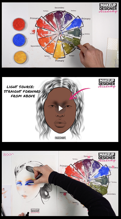 Stream episode Free read Makeup Practice Face Charts Extended Edition: 202  Pages & 10 Different Faces, by Lorainepotter podcast