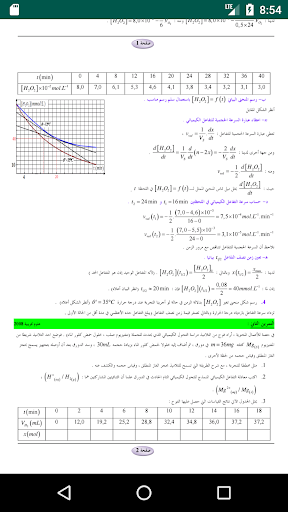 سلاسل تمارين في الفيزياء بكالوريا