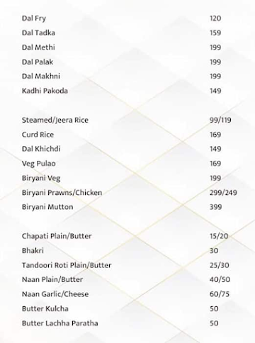 Chanakya Family Restaurant & Bar menu 