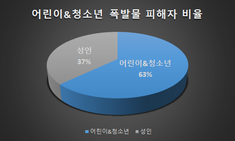 이 이미지는 대체 속성이 비어있습니다. 그 파일 이름은 o5dEXtVMSV9lb4osLO4t18dGEGCeQpkToVe_3LCunDqy9mlH3LLOJ3FI79fF2DhqVXboZW0JEPkCtndbKxF1w_av2QlMerNC2FcKSy53sfgwIgN_K2sVT5ge3Q-kHxRxXBMoT0Kp입니다