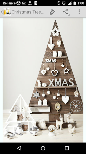 Christmas Tree Ideas