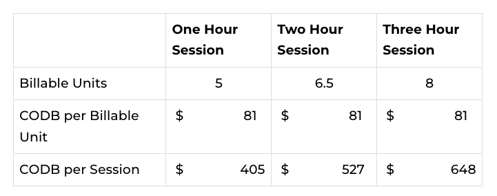 Table

Description automatically generated