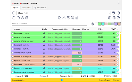 Яндекс Вордстат Extension screenshot 3