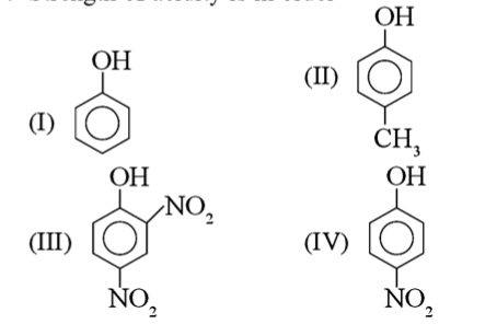 Physical properties of alcohols and phenols