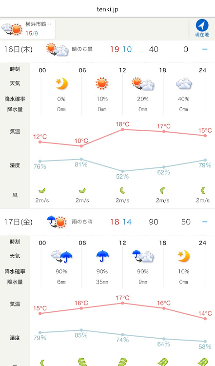 の投稿画像2枚目