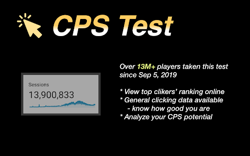 CPS Test with Clicks Tracking