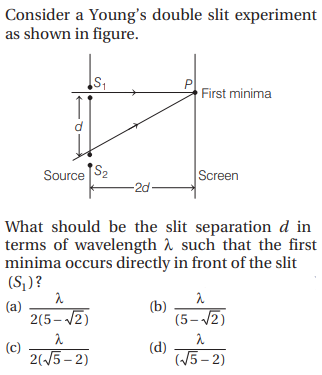 Youngs double slit experiment