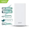 Pin sạc dự phòng 10000mAh Robot RT170 White - Hàng chính hãng 