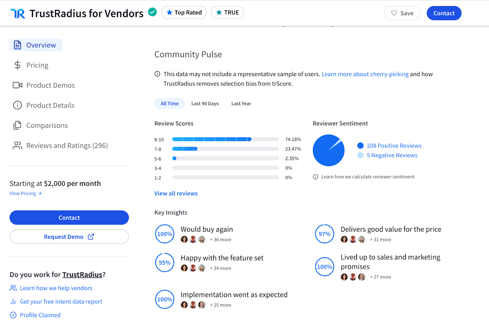 TrustRadius for Vendors