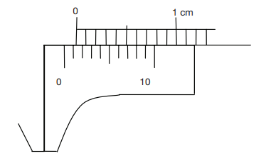 Vernier callipers