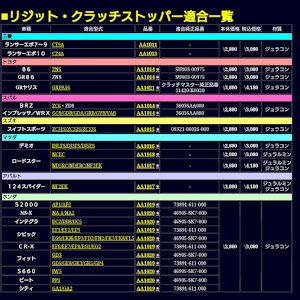 インプレッサ WRX GDA