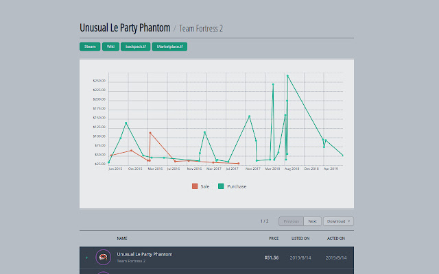 Steam Database for Chrome - Download & Review