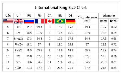 Title 3, Original Fidget Spinner Rings Natural Stone Rin...