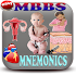 Complete MBBS Mnemonics5