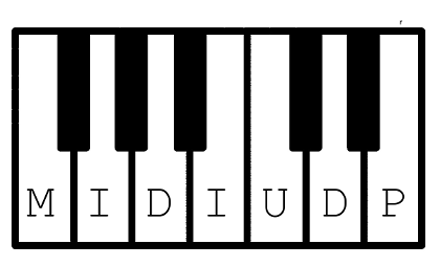 UDP MIDI Communication small promo image