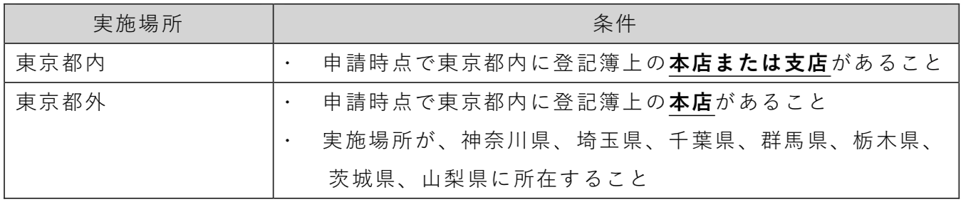 テーブル が含まれている画像

自動的に生成された説明