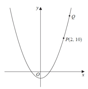 Rate Problems