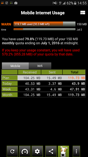 3G Watchdog - Data Usage screenshot #2