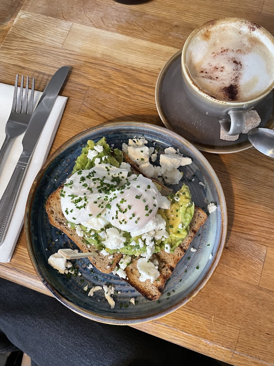 Avocado toast breakfast