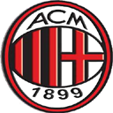 Forza Milan