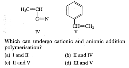 Addition polymerisation