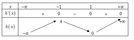 Diagram

Description automatically generated with medium confidence