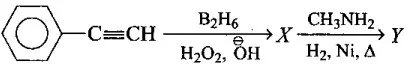 Preparation of Amines