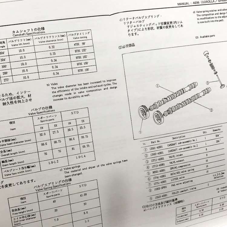 の投稿画像7枚目