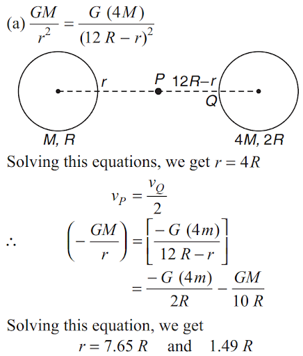 Solution Image