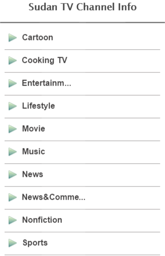 Sudan TV Channel Info