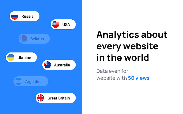 Metrica - Fast website analytics chrome extension