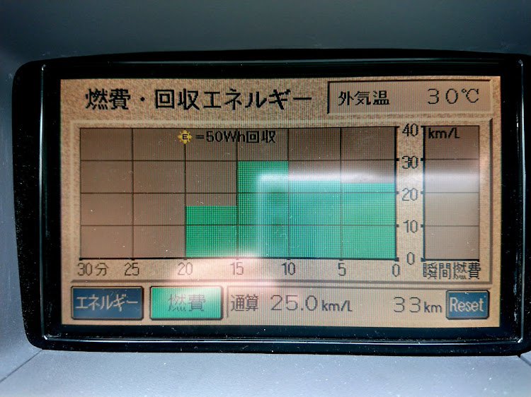 の投稿画像6枚目