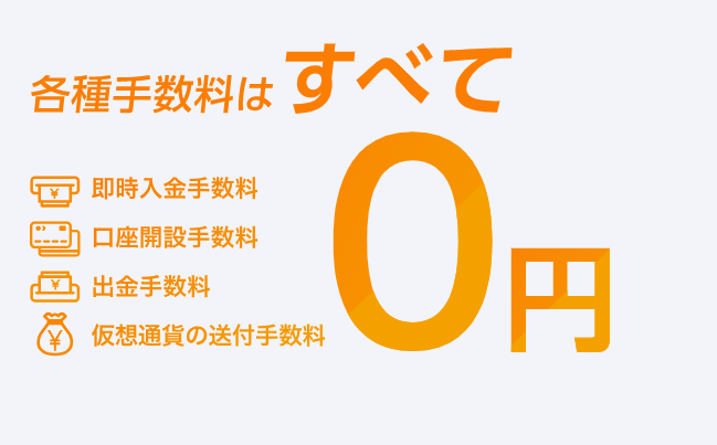 GMOコイン手数料