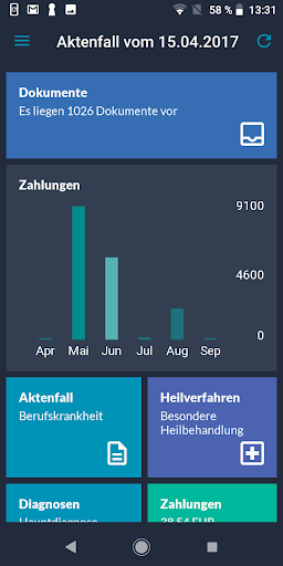 Bghm fahrtkostenerstattung formular