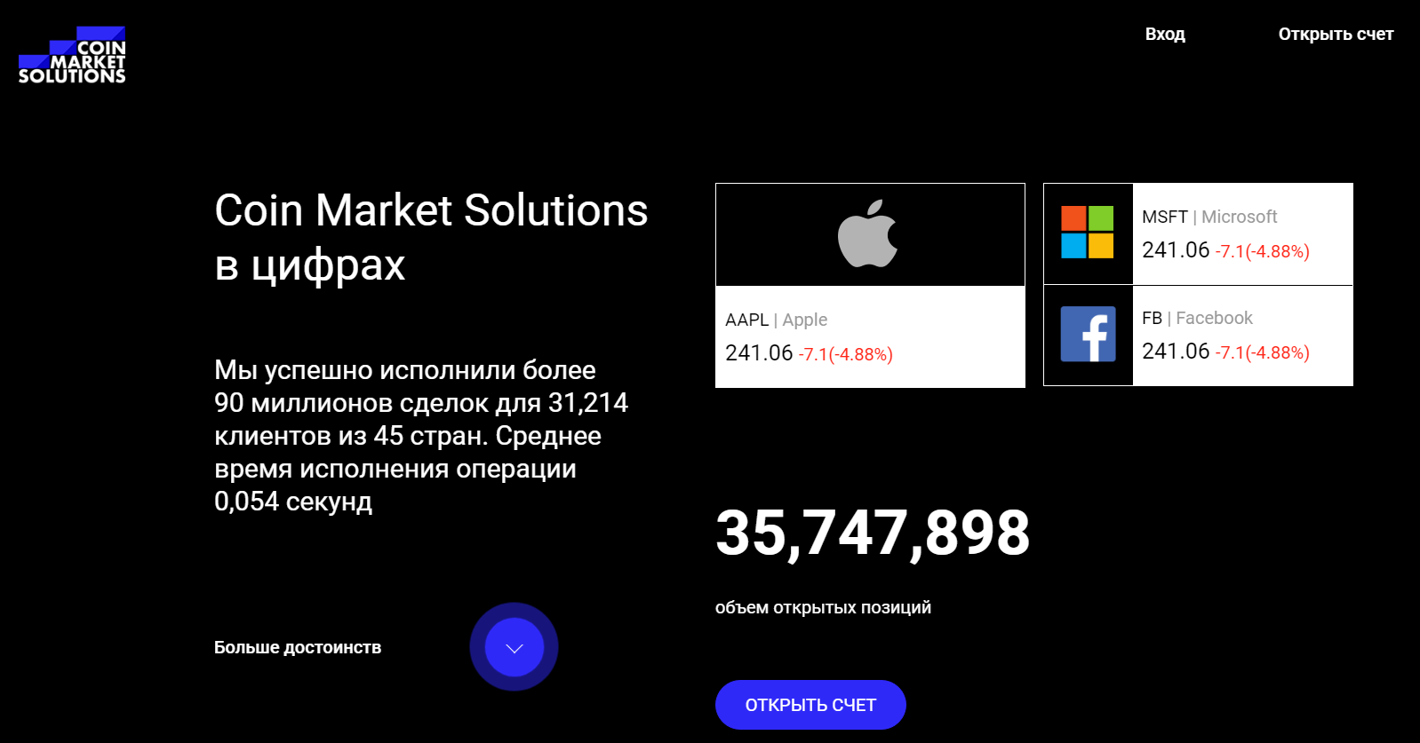 Обзор эстонской криптовалютной биржи Coin Market Solutions: условия сотрудничества и отзывы клиентов