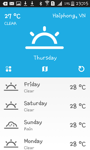 Weather Vietnam