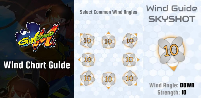 GunBoundM : Wind Chart Guide