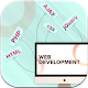 Learn Web Development Download on Windows