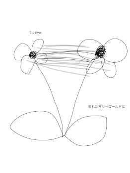 「私は何をやっているんだろう(2回目)」のメインビジュアル