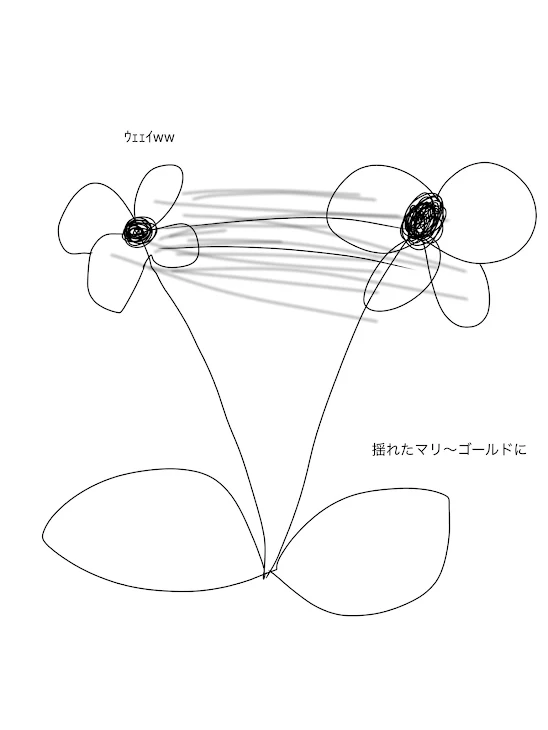 「私は何をやっているんだろう(2回目)」のメインビジュアル