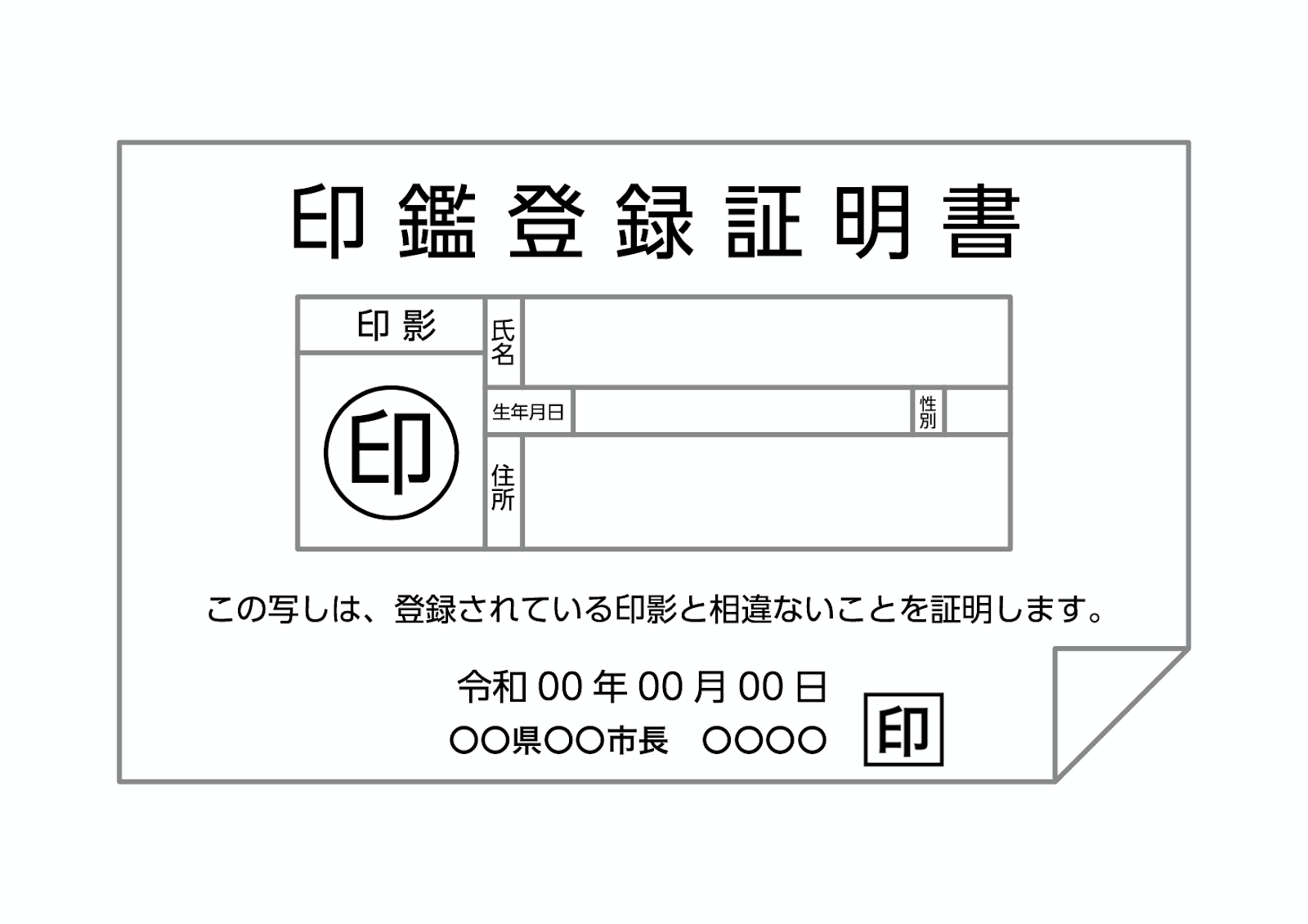 印鑑 証明 悪用 され たら