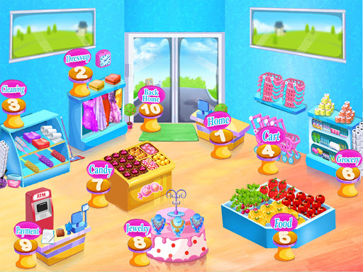 Supermarket Grocery Shopping