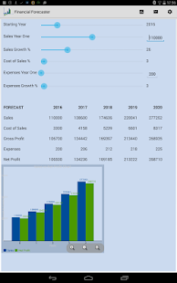 Business Plan Quick Forecaster(圖3)-速報App