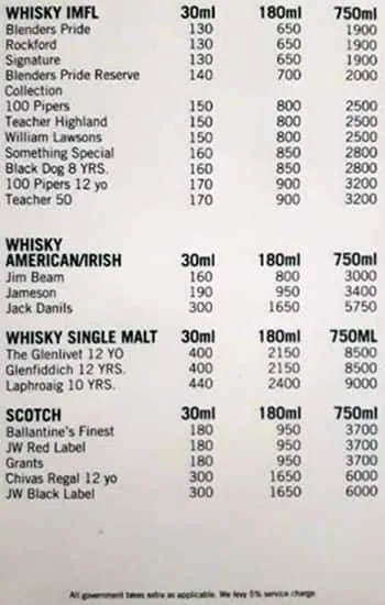 Whisky Town menu 