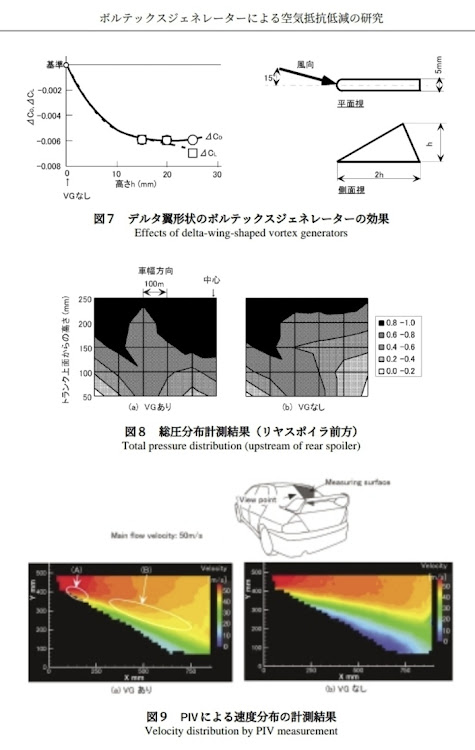 の投稿画像7枚目