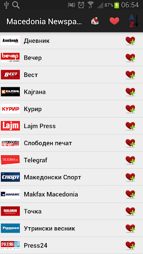 Macedonia Newspapers And News