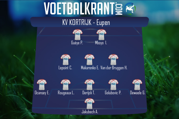 Opstelling KV Kortrijk | KV Kortrijk - Eupen (21/08/2020)