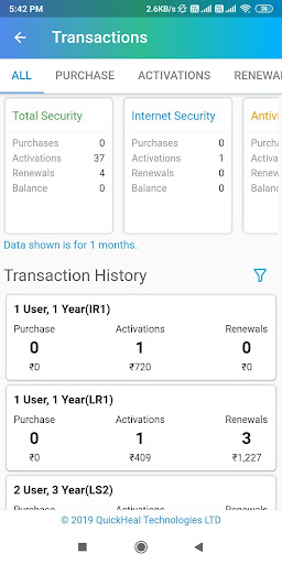 Quick Heal Partner Portal