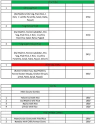 Masala Expert menu 5